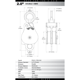 Omni-Block SWIVEL PULLEY