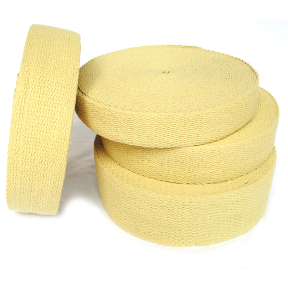 Kevlar Wick 20 m Rolls (save 15%)